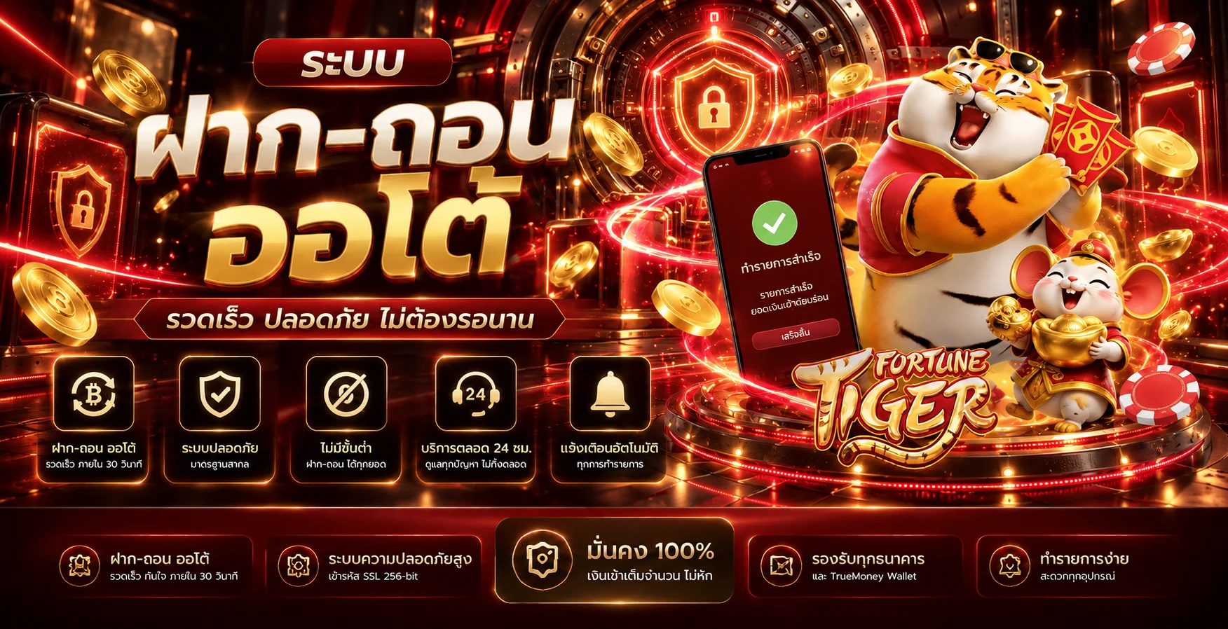 ระบบ PG Soft Wallet ฝากถอนและความปลอดภัย